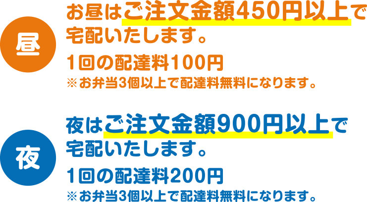 大分市の宅配弁当・営業時間｜お昼はご注文金額450円以上で宅配いたします。夜はご注文金額900円以上で宅配いたします。