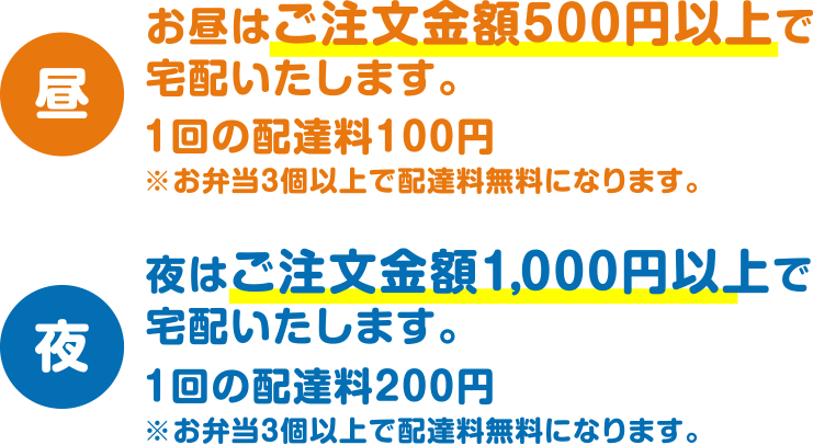 大分市の宅配弁当・営業時間|お昼はご注文金額500円以上で宅配いたします。夜はご注文金額1,000円以上で宅配いたします。