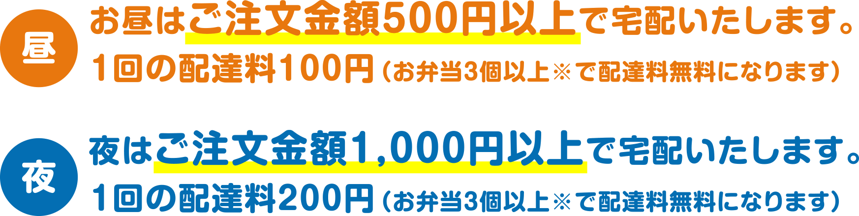 お弁当宅配(配達)の料金について お弁当宅配(配達)の料金について
